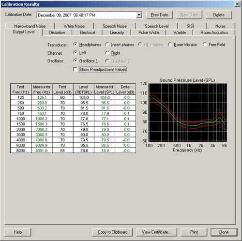 View test results screen